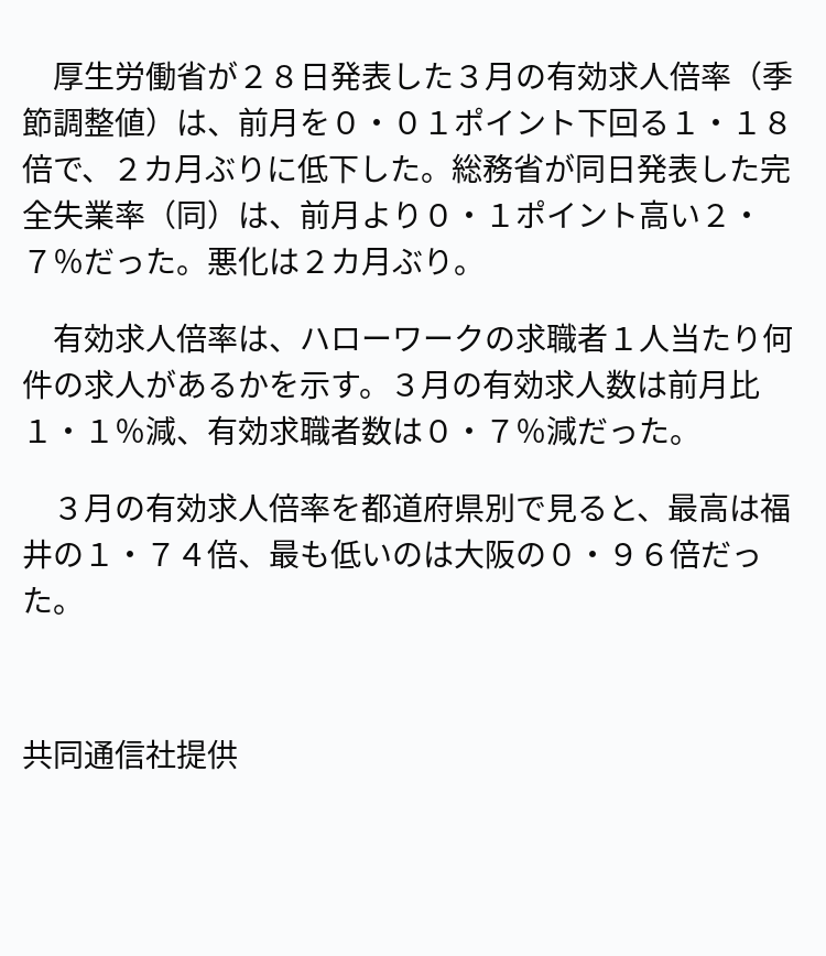 FX・CFDのOANDA証券株式会社【公式】 tweet media