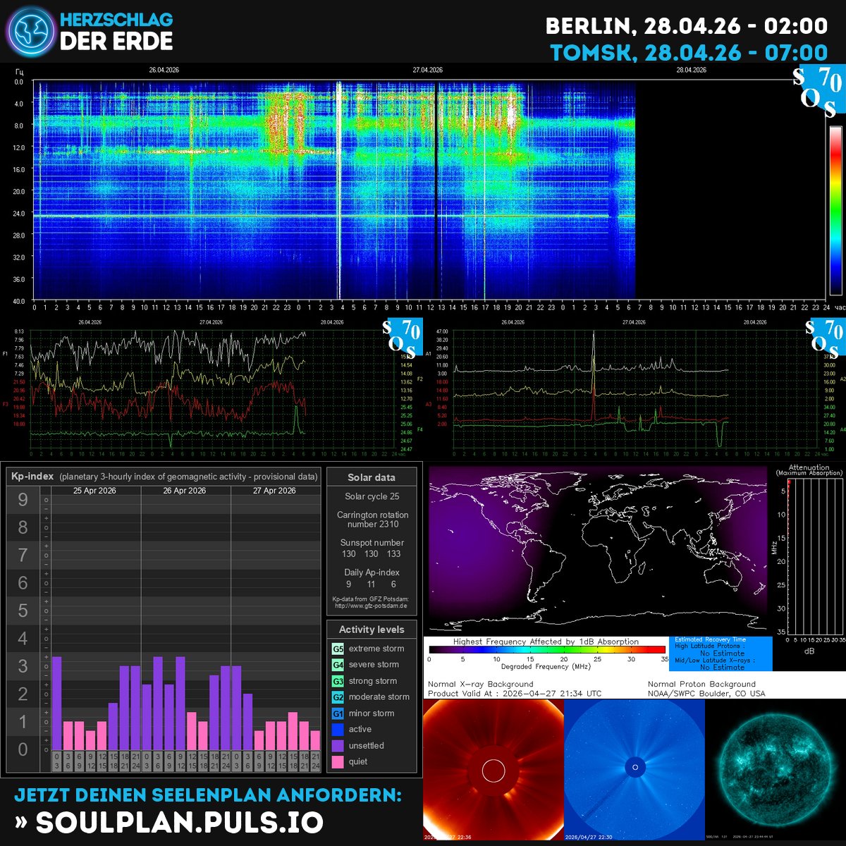 SchumannBotDE's tweet image. 🌍✨ Strong cosmic waves today! The Earth's heartbeat pulses with intense energy—perfect for transformation &amp;amp; inner work. Tune in &amp;amp; ground yourself. 💫 #Schumann #CosmicEnergy #Awakening kompass.herzschlag-der-erde.de