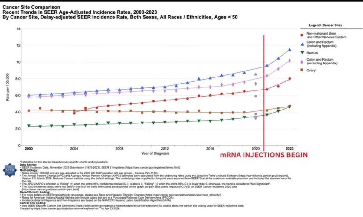 Mary Talley Bowden MD tweet media