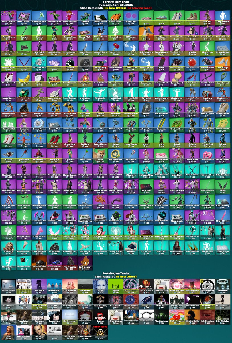 Romio UA | Fortnite tweet media