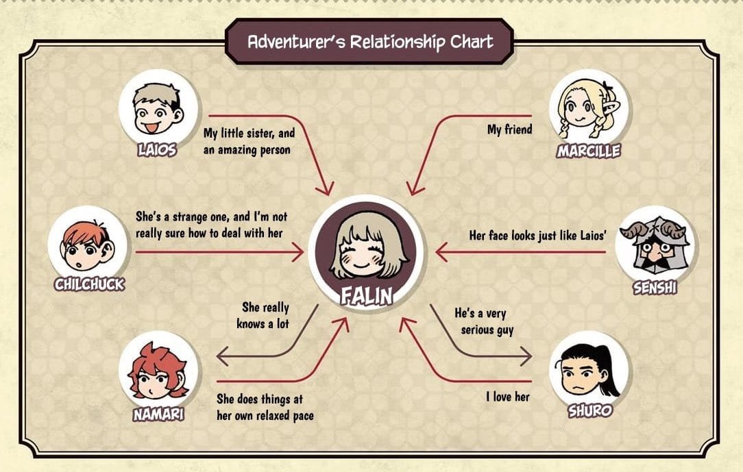 Techopse tweet media