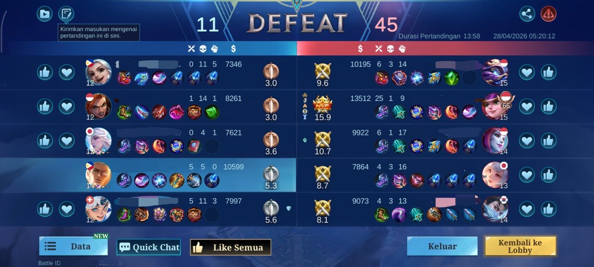 Mobile Legends Menfess tweet media