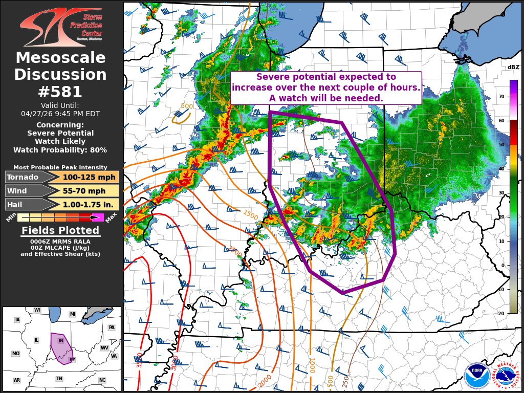 NWSSPC's tweet photo. 7:11pm CDT #SPC_MD 0581 , #kywx #inwx, https://t.co/MLkLn6ecoL https://t.co/LbhylkGGG7