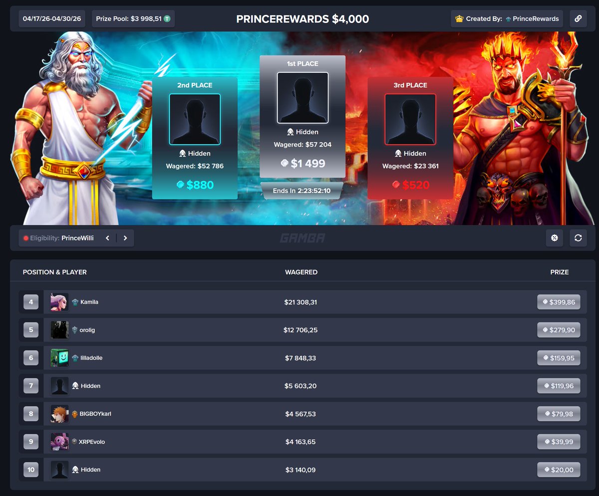 PrinceRewards.com tweet media