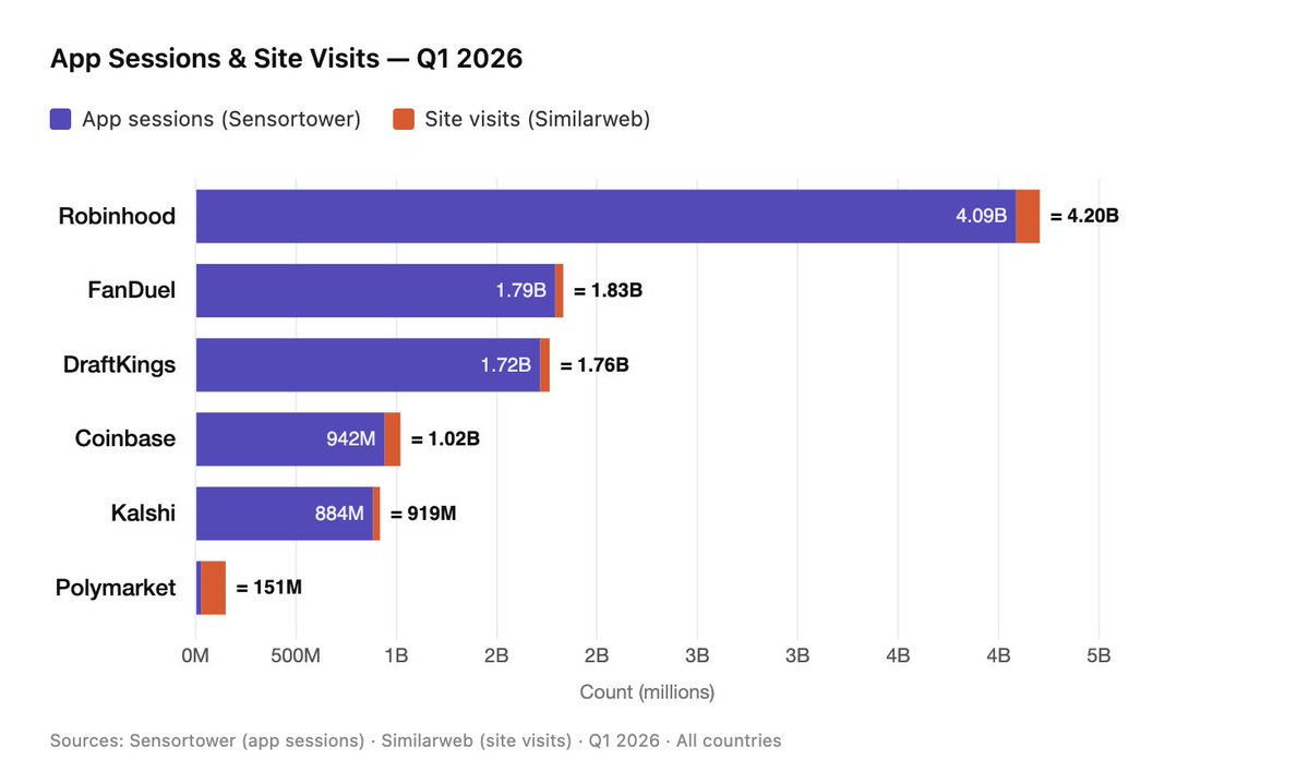 Alex Immerman tweet media