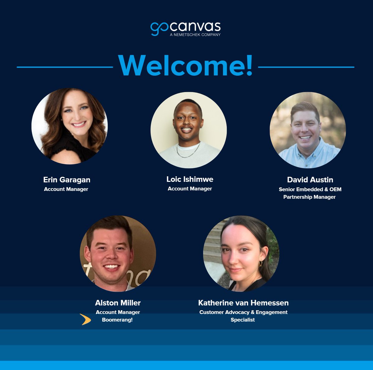 GoCanvas tweet media