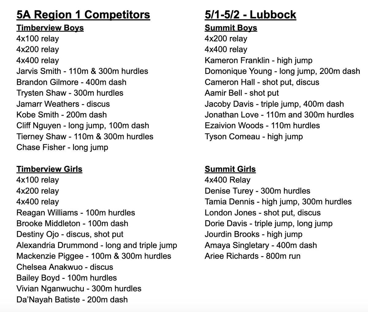 MISD Athletics Dept. tweet media
