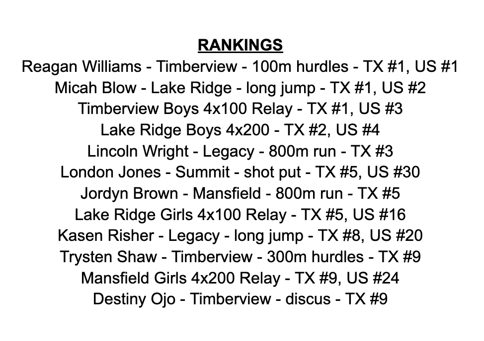 MISD Athletics Dept. tweet media