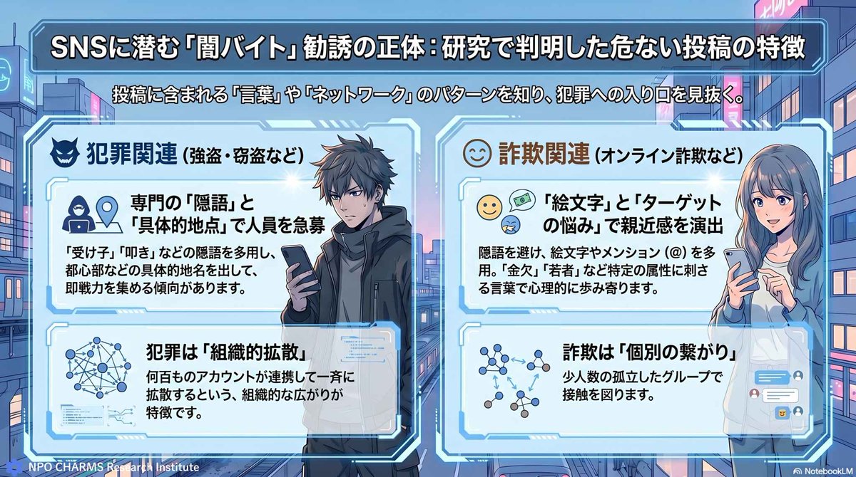 @charms-research tweet media