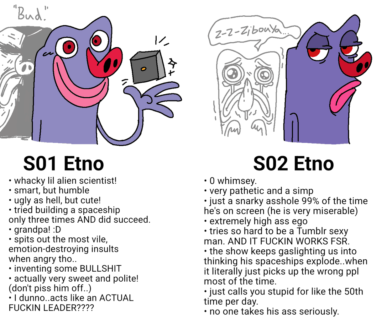 ✨🪐Bud Budiovitch🪐✨ tweet media