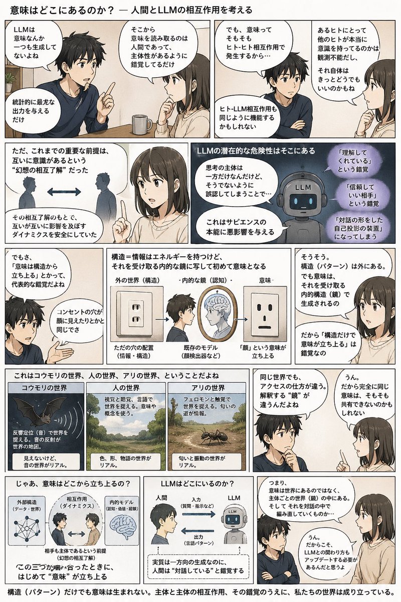 通りすがりの統計家🇵🇸 tweet media
