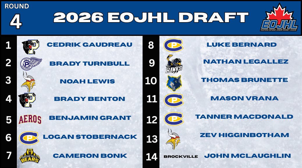 The EOJHL tweet media
