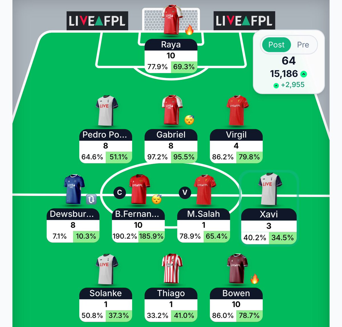 FPLRace tweet media