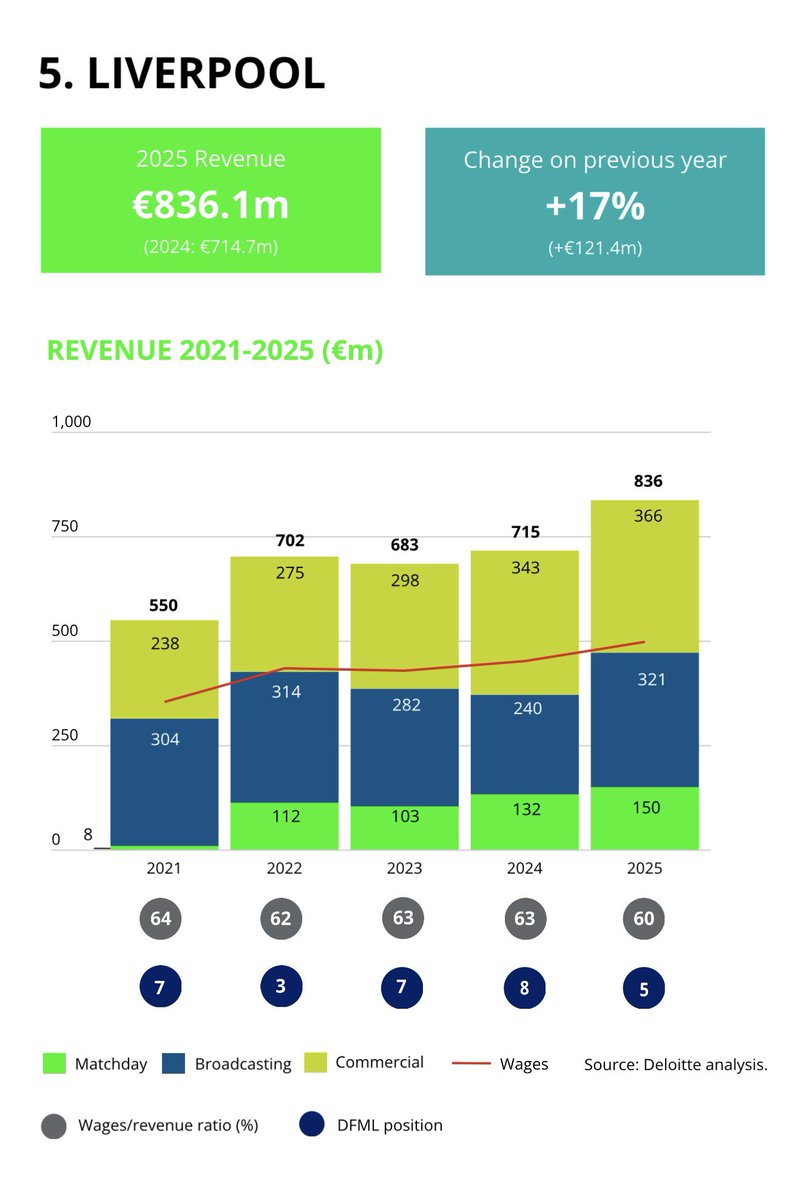 Jalan Arsenal tweet media