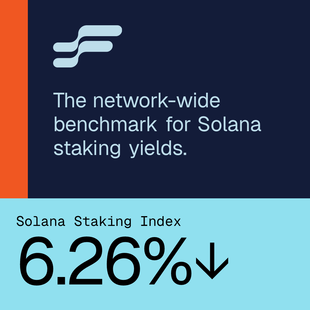 Solana Staking Index tweet media