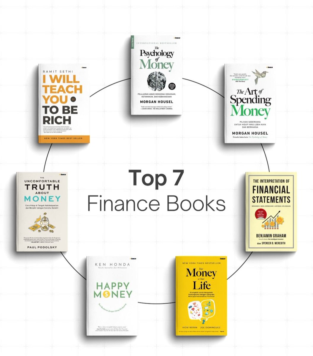 aditirtopermono's tweet image. jual buku...

Top 7 Finance Books

info pembelian silakan DM / whatsapp
#buku #keuangan #baca #hobi #koleksi #pustaka