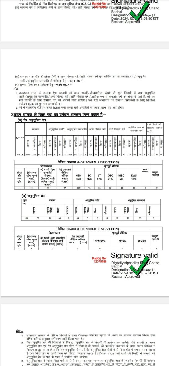 🔴 RSSB 4th Grade भर्ती 2024 (जयपुर संभाग): प्रथम चरण में अनुपस्थित अभ्यर्थियों का पुनः DV 04–09 मई

🔶 कुल अभ्यर्थी: 32,374
🔶 उपस्थित: 27,451
🔶 अनुपस्थित: 4923

<a href="/saten_08/">Satyendra</a> <a href="/dpklovee1/">Deep 😎 तंवर</a> <a href="/himanshus024/">Himanshu Singodia</a> <a href="/babitameena1010/">Babita</a> <a href="/Hariom602683/">HARIOM गुर्जर</a> <a href="/Omrlp07/">ओमप्रकाश खीचड़ बीकानेरी</a>  <a href="/PrateekSai9307/">Prateek saini पालड़िया</a> <a href="/KrishanTetawral/">KRISHAN Tetarwal</a>