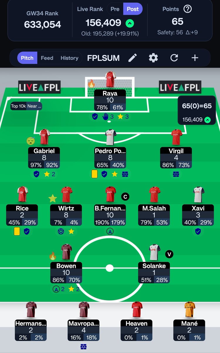 FPL Sum 🇳🇵 tweet media