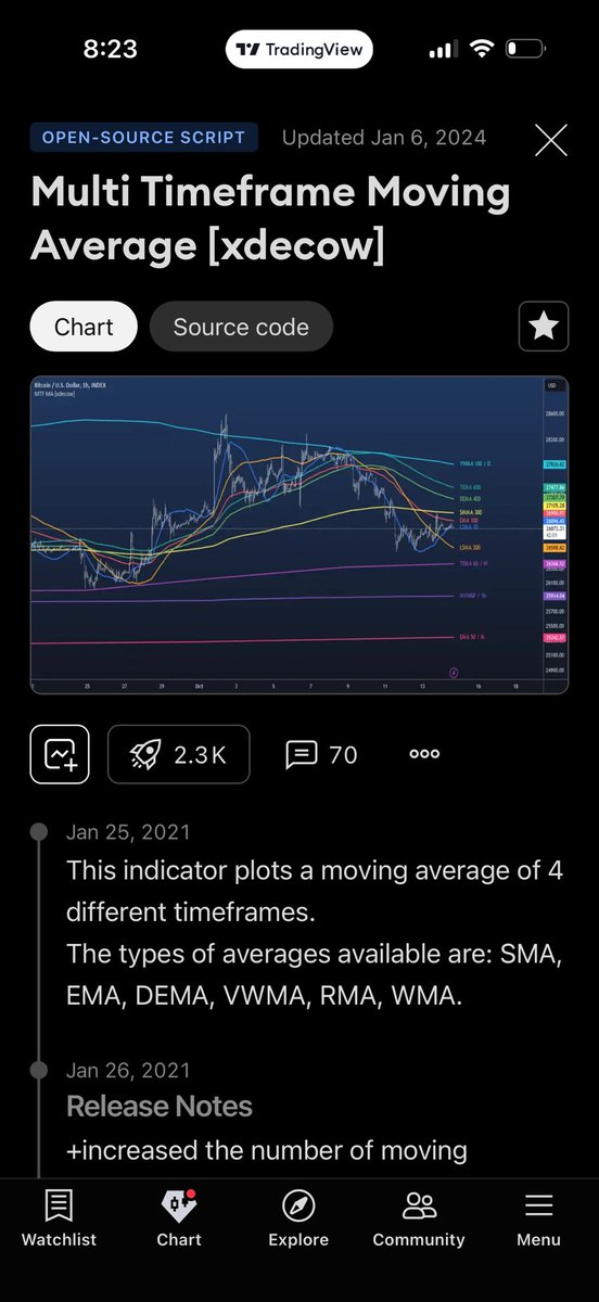 Tom Lambos tweet media