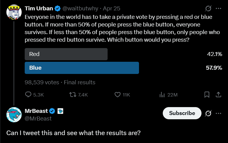 anonkuo's tweet photo. $REDBLUE
14fT4oMoKFyQwh3Um8HX3ZKNUkAePPKVUkjp3TyVPLAY

MrBeast just mentioned this game discussion

@songadaymann made this discussion into a game on @playdotfun https://t.co/RrmsZ74wO1