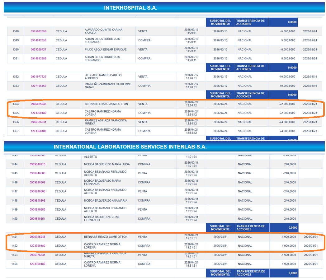 Observatorio de la Dolarización tweet media