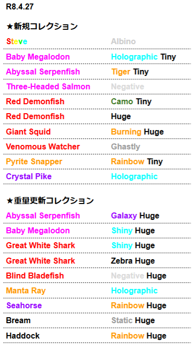 KORONE_LUKA's tweet image. 釣り生活55日目(4/27夜)振り返り

レベル 912→916

平日にしては最高クラスのコレクション・・・のはずが

・1回のStrangeでカニ、ローポリ魚が来るもどっちも通常個体
・Shiny Hugeメガロドンスクショミスる

このせいでブチギレ
飲酒も相まって過去最悪のテンションに・・・

#FISH
#VRChat