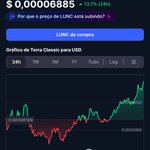 Photo by CRYPTO B (@BVechain)