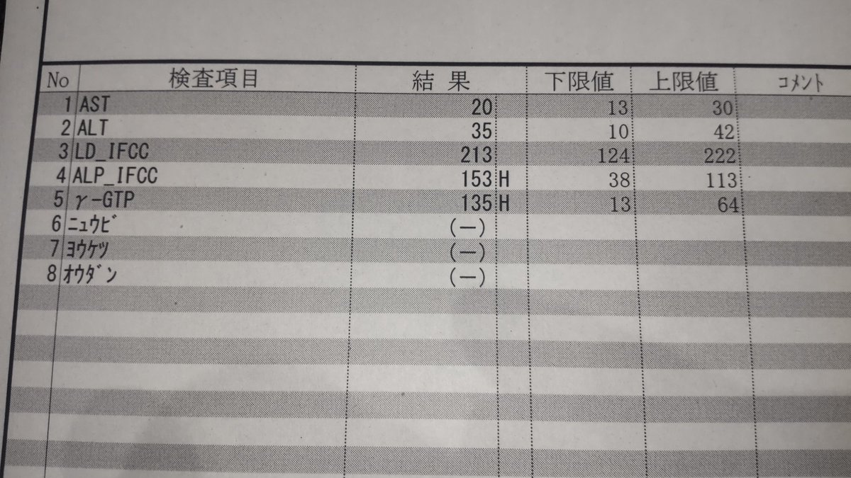 はたけ tweet media