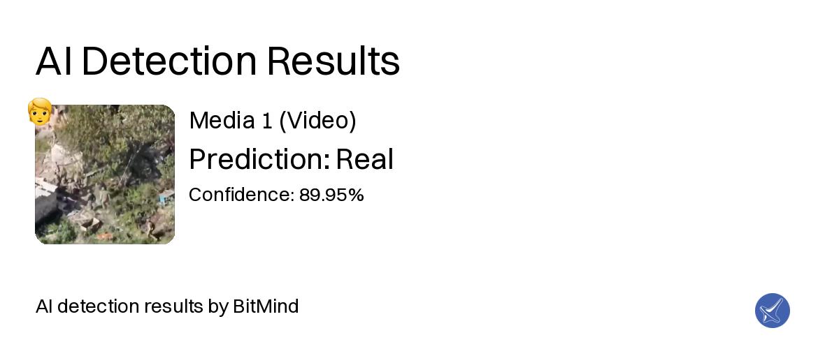 BitMind Deep Fake Detection tweet media