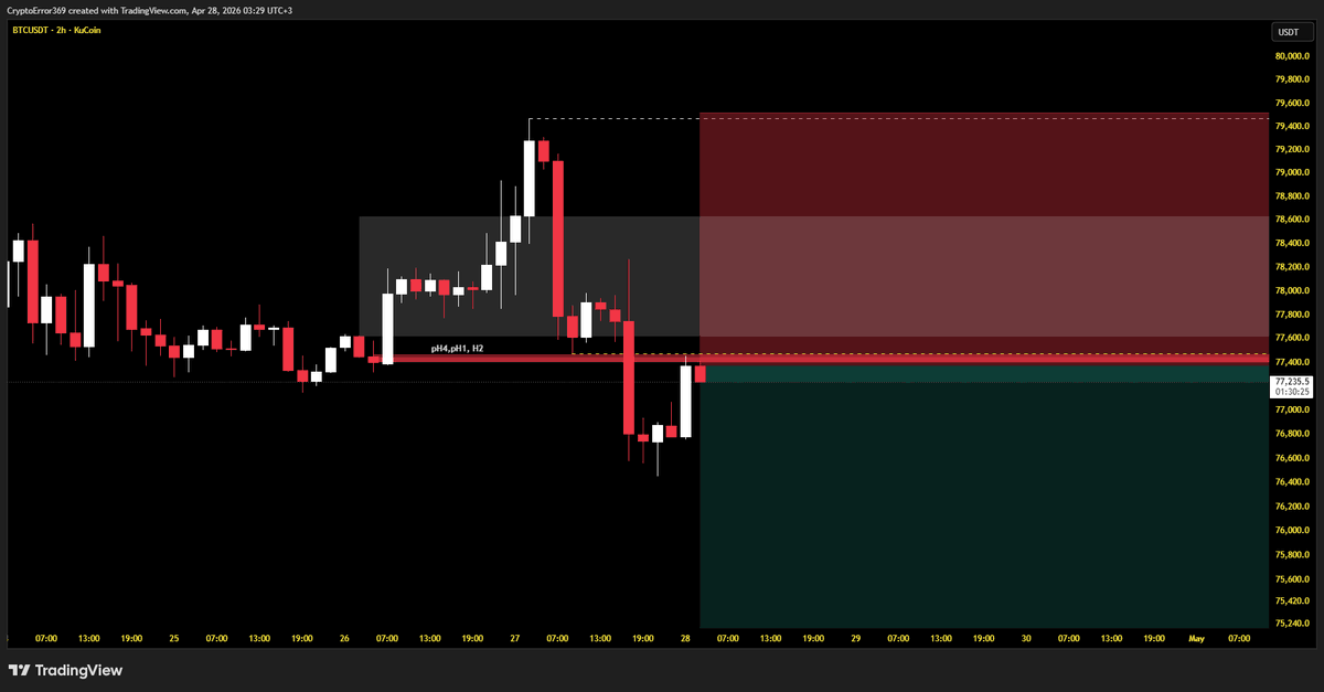 CryptoError 369 tweet media