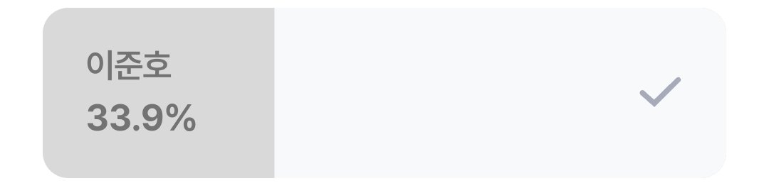 📢 백상 인기상 마감까지 D-7
🗳 m.entertain.naver.com/poll/polling?i…

현재 33.9%‼️
포기는 배추 셀 때나 쓰는 말 아닌가요?
쉬고 있는 잊팬들도 깨워주세요🔥🔥

⬇️⬇️
open.kakao.com/o/sfBLJQri
or DM주세요🙏

#이준호 #LEEJUNHO #ジュノ #李俊昊