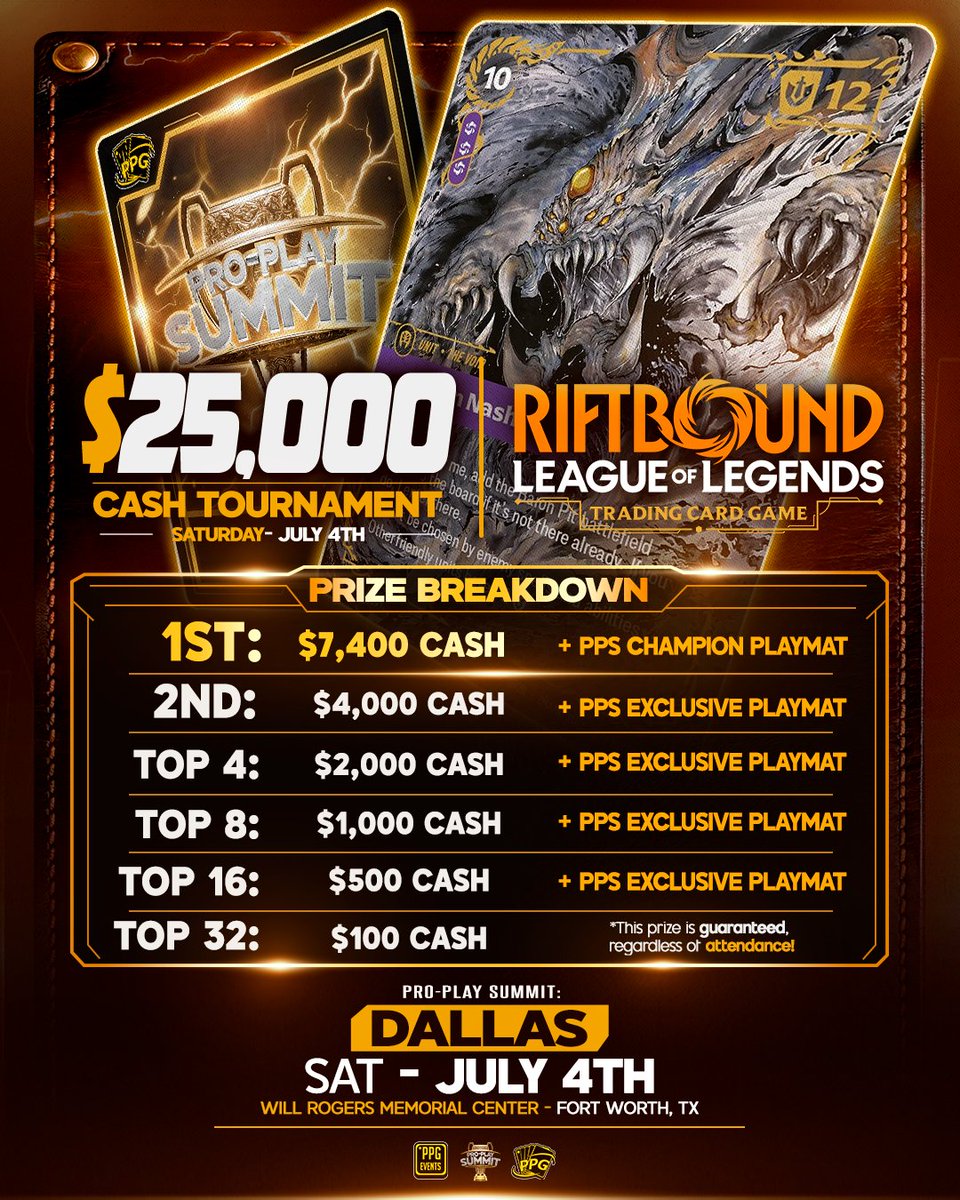 Pro-Play Games + PPG Events tweet media