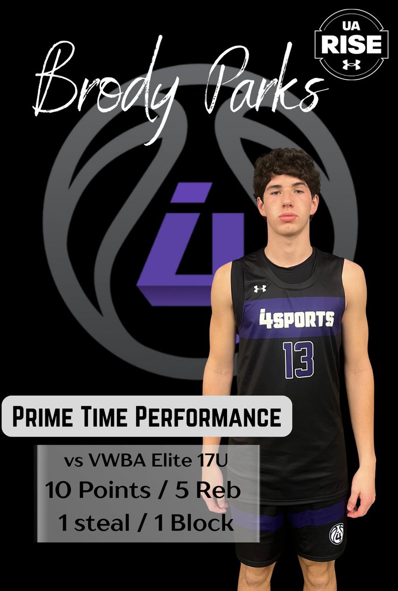 2027Wolfpack's tweet image. Gutsy performances all weekend by @BParks2027  with a big 25ft go ahead bucket to seal the win vs VWBA #gamer