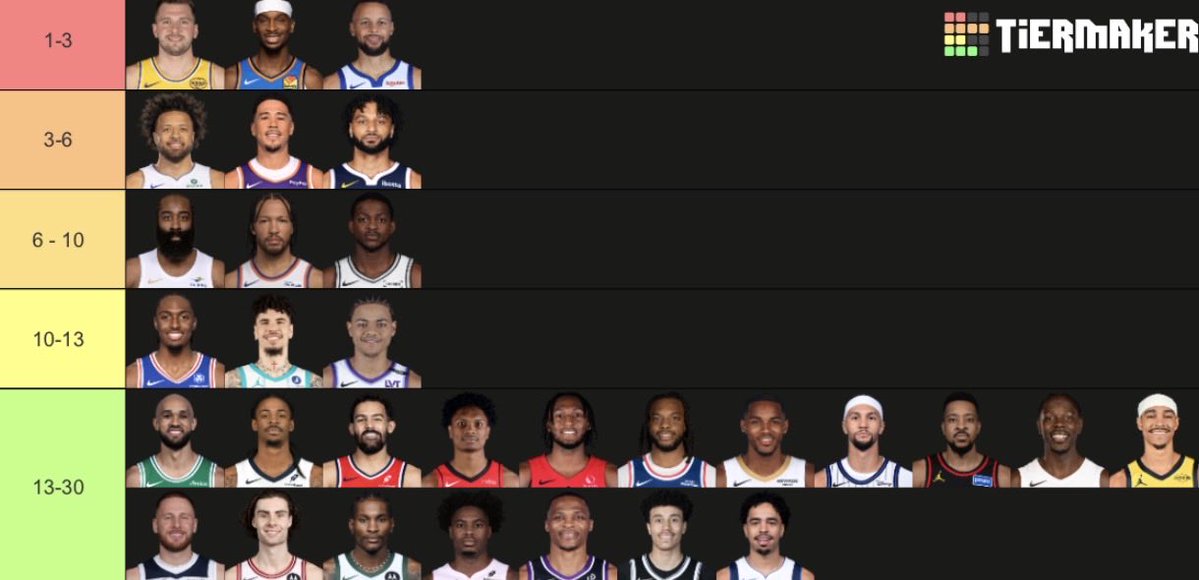 North_6ix🦖 tweet media