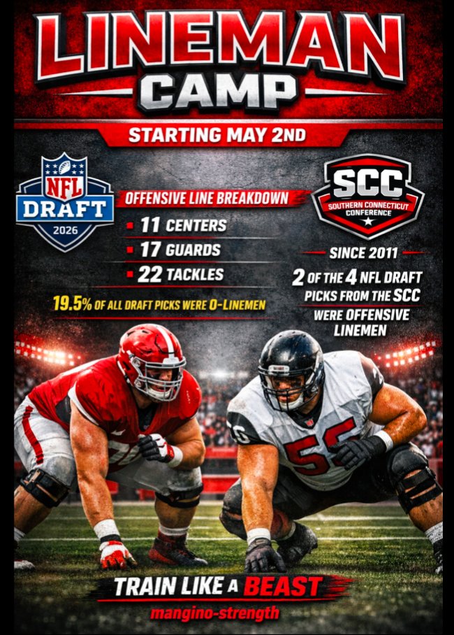 TheNextLevel203's tweet image. #NFLDraft 2026
Offensive Lineman selections
·    11 Centers
·    17 Guards
·    22 Tackles
19.5% of all selections

➡️Since 2011:  2 of the 4 NFL Draft selections from the #SCC were Offensive Linemen &amp;amp; Factory alums

LINEMAN CAMP STARTS MAY 2nd
#cthsfb #OLine