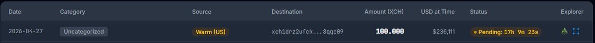 cyxicy's tweet photo. Another 100,000 XCH transfer has surfaced for an unclear purpose. Is there any transparency from the team regarding this ? @chia_project @hoffmang https://t.co/bJLNEGKJNK
