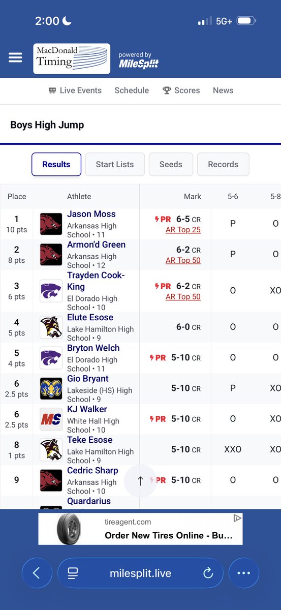 Jason_Moss1's tweet photo. Got a new pr today at our conference meet in sheridan in both high jump and long jump!!! https://t.co/0jVmZ8hwgK