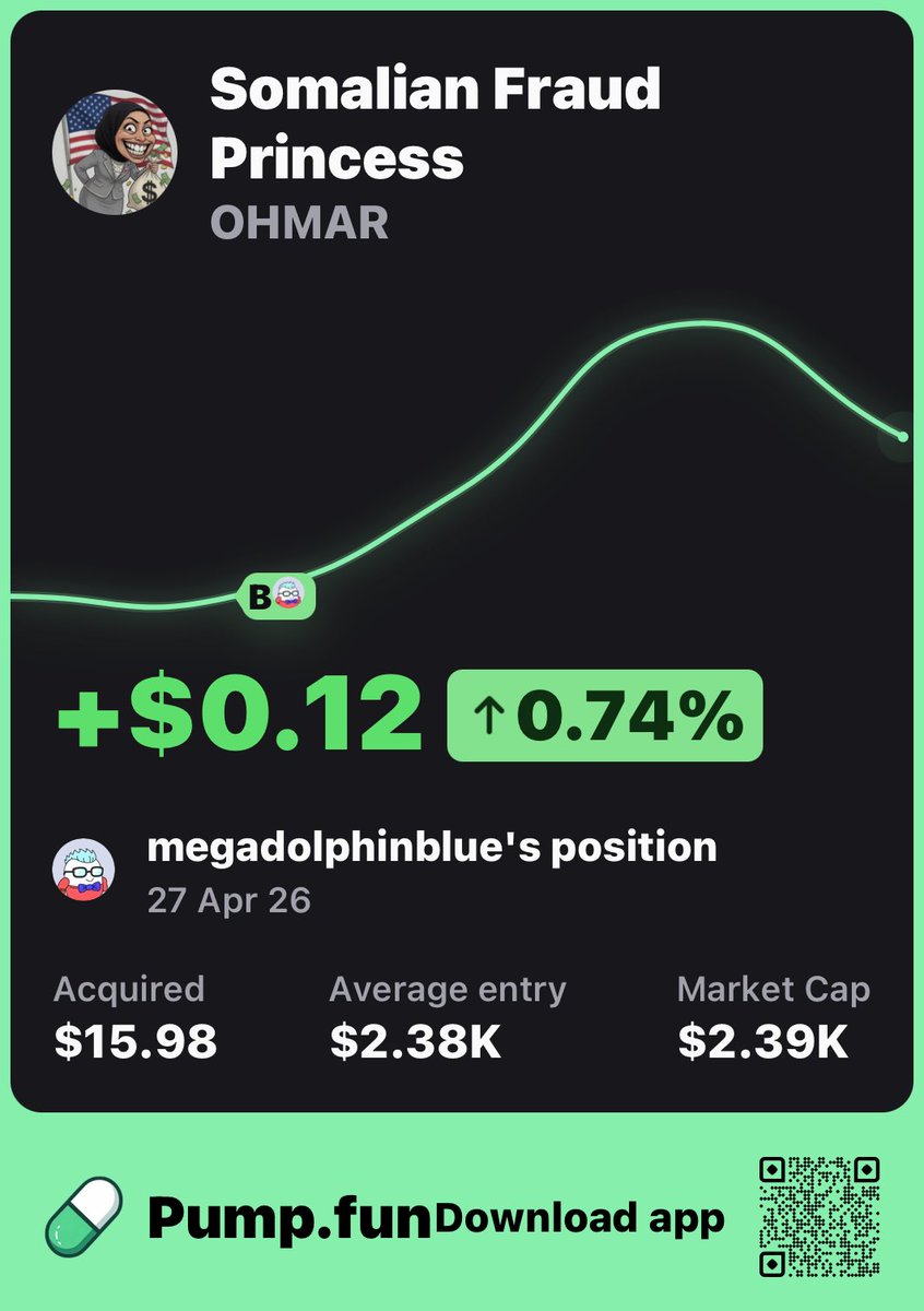 SomalianFraudP's tweet photo. Let’s get this PUMP 🚀 STARTED!! 
TICK~OHMAR

4iQbqMzt1t7Y6jnNwojAoEeN1nHFJqqm7o3vAu31pump https://t.co/7VHBfjvEtt