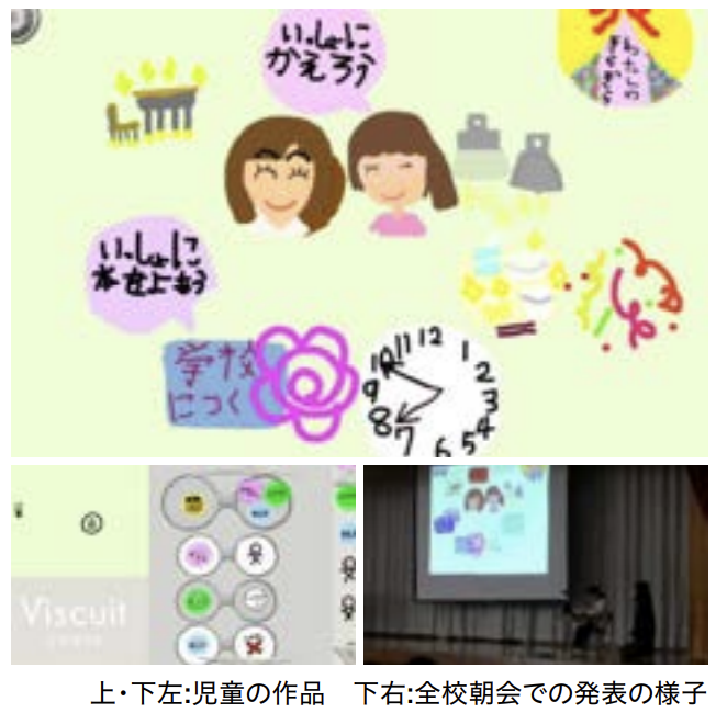 ViscuitJP's tweet photo. 【ビスケット活用事例紹介】 
〜ビスケットカンファレンス2024の発表よりご紹介〜  

★道徳・自立活動の単元で★ 

”直感的に操作でき、特別支援学級の児童に適したプログラミング言語です”
子ども一人ひとりの表現を引き出すツールとして紹介されました。

#viscuit 
#ビスケットカンファレンス https://t.co/Bn3xwVJDbC