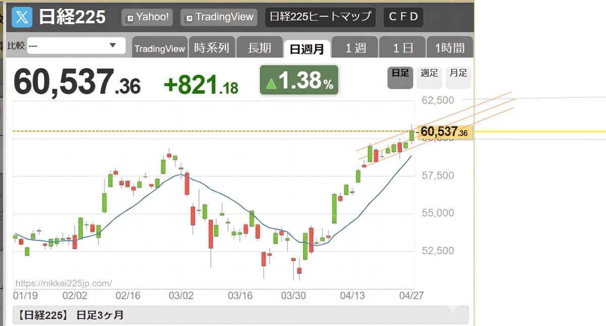 ★ももたろーお＾＾ｖ★ tweet media