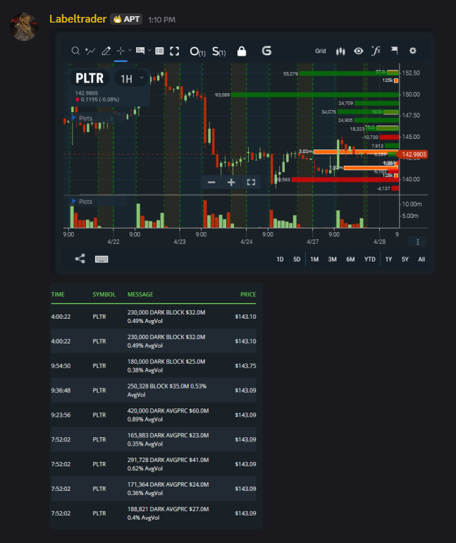 Labeltrader tweet media