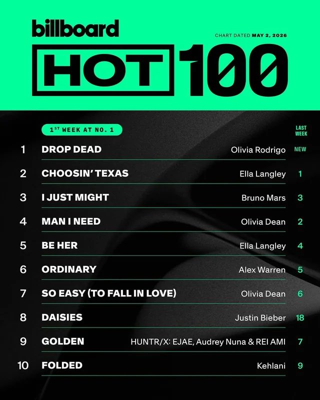 ivan ⸆⸉ || GIRL SO IN LOVE 6/12 tweet media