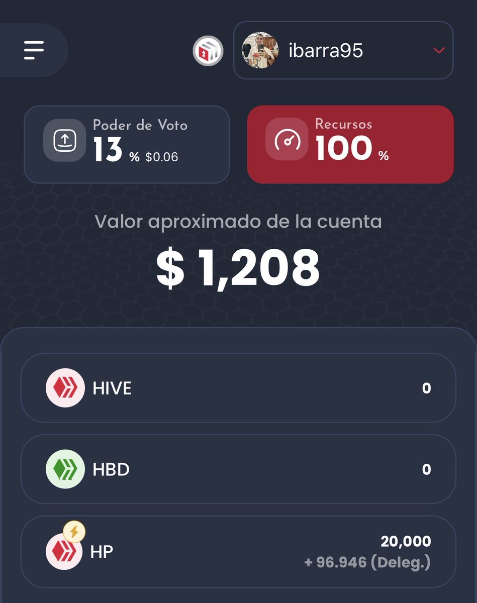 One more achievement on our HIVE blockchain: I just reached 20k HP, something that seemed like an impossible challenge from Cuba 🇨🇺 I keep thinking big and adding more accomplishments… How great it is to have discovered Hive, made friends, and become part of the community 🫶😍