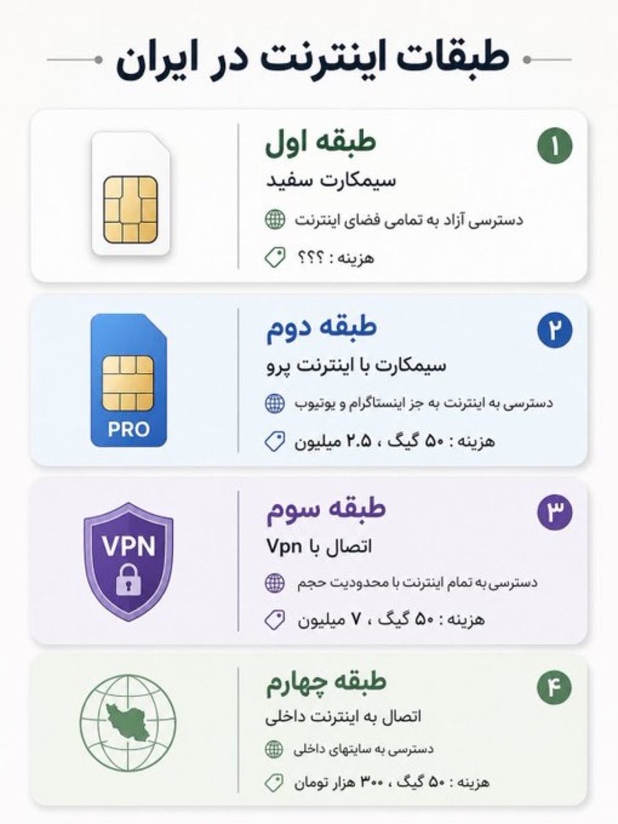 Uncle Sam - عموسام 🇮🇷 tweet media
