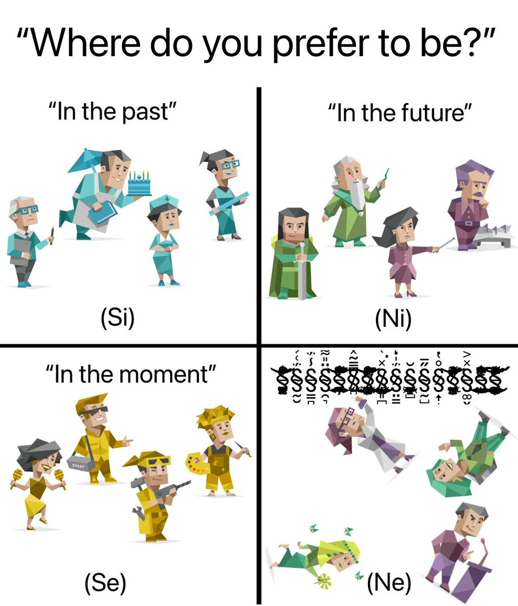 mbti memes tweet media