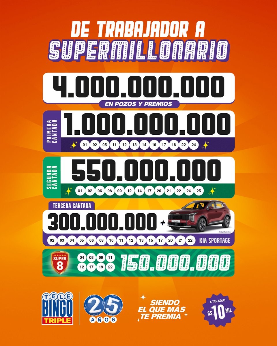 Telebingo Triple tweet media