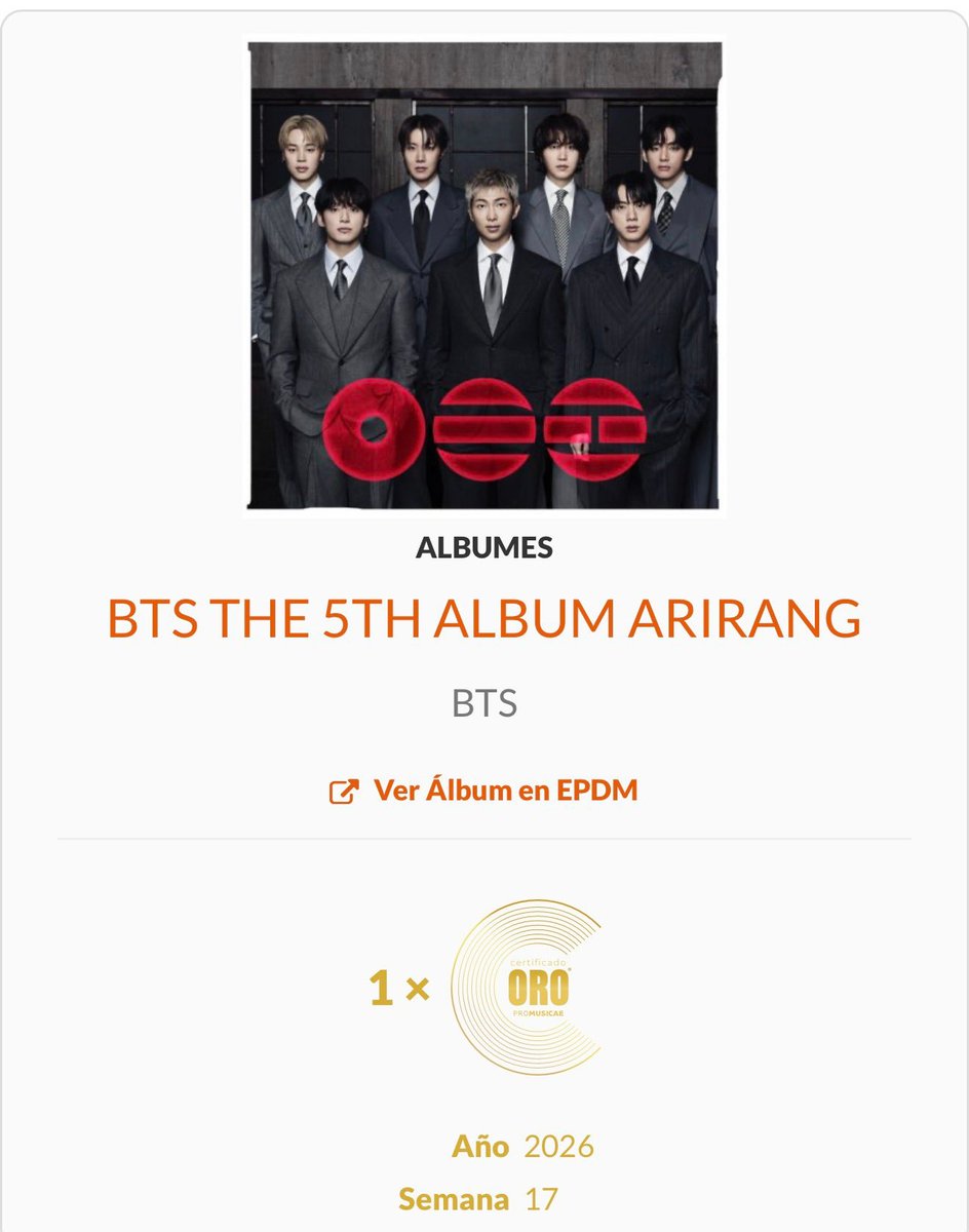 WingsofSpringT's tweet image. 🗃️ | INFO

"ARIRANG" de BTS obtiene la certificación de ORO por vender 20,000 unidades en España 📀🇪🇸

CONGRATS BTS!! 🎉🎊