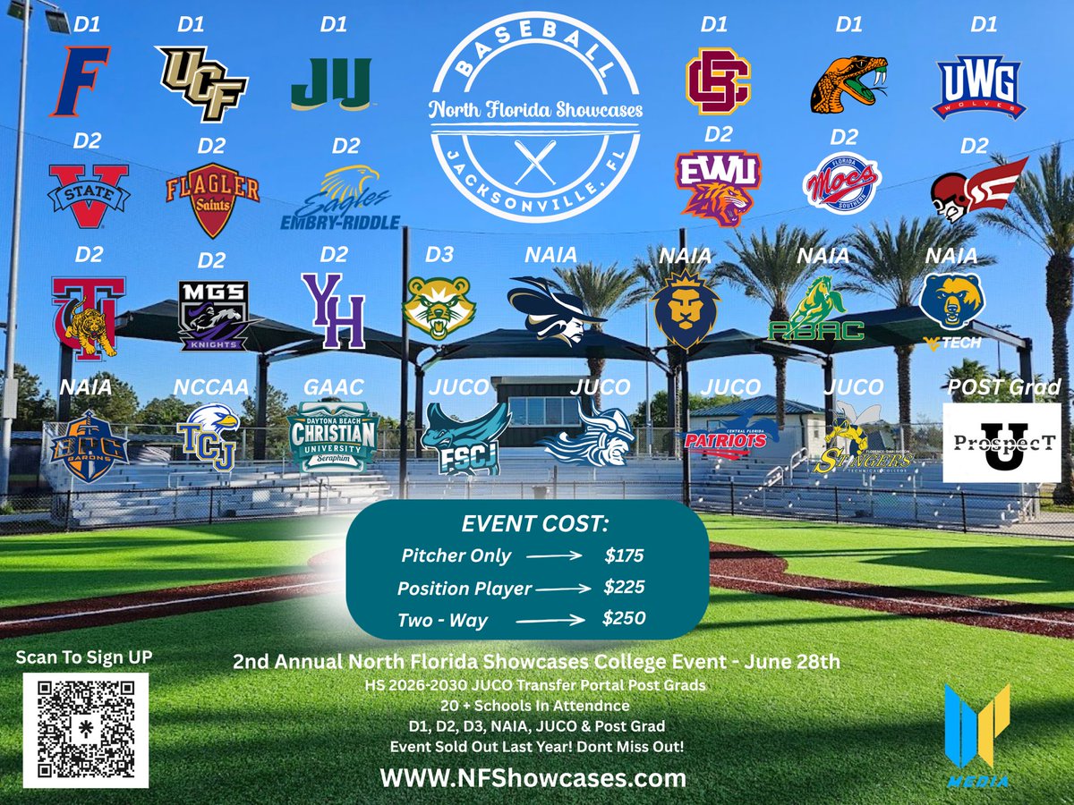 North Florida Showcases tweet media