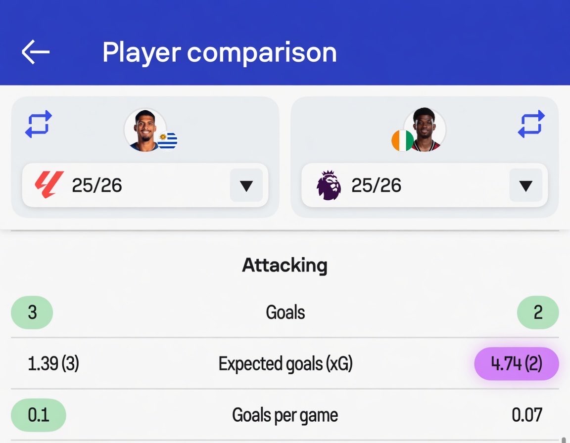 Nana Yaa❤️‍🩹🦋 tweet media