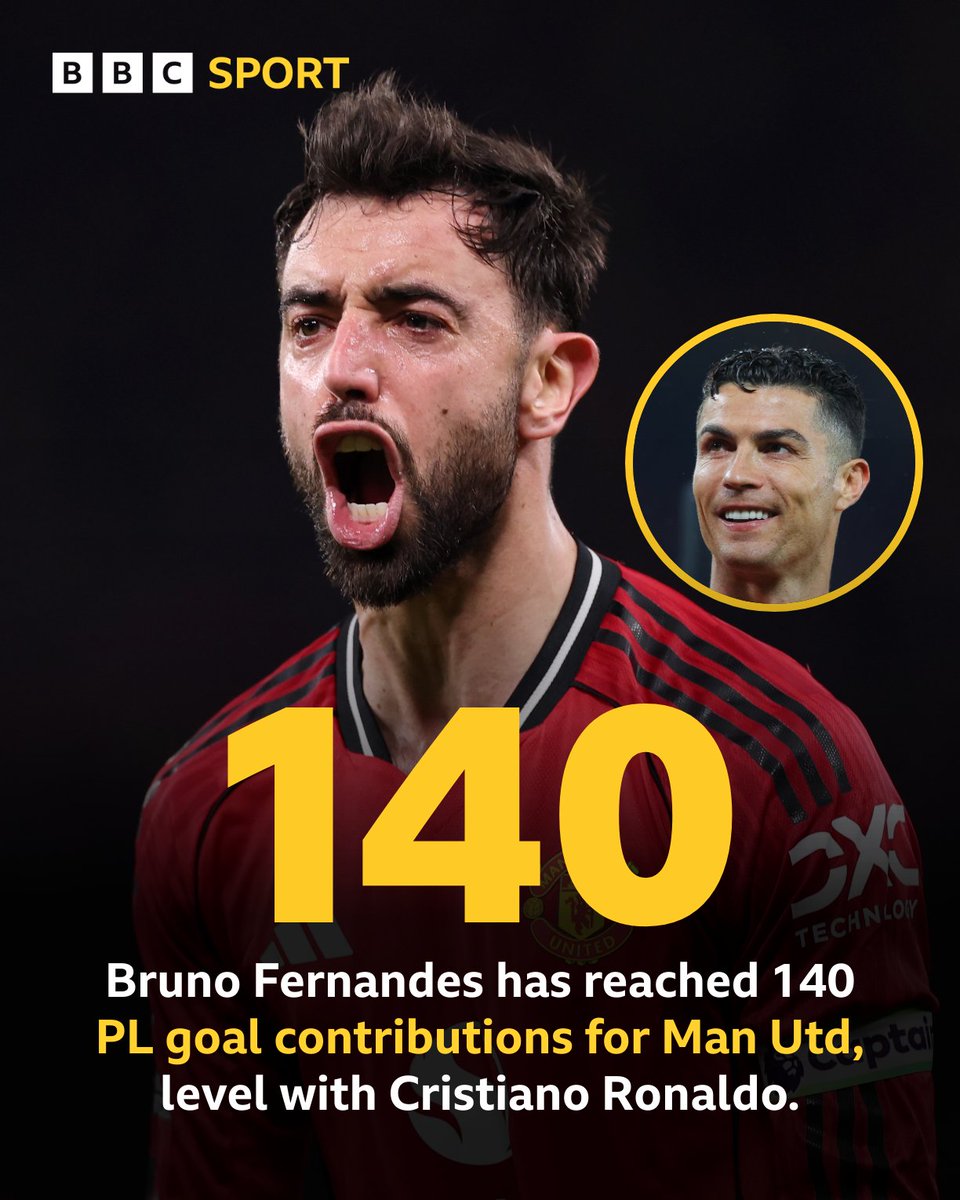 Match of the Day tweet media